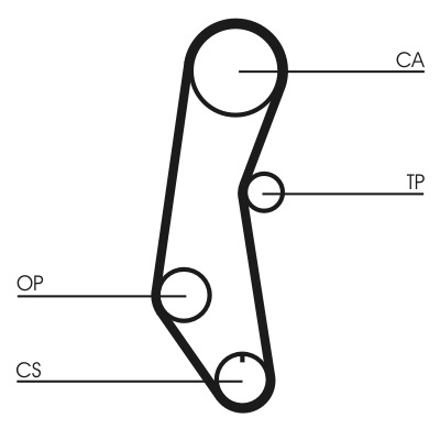 CONTITECH Vezérműszíj CT650_CONTI