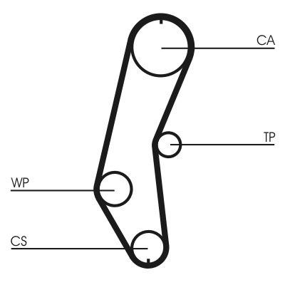 CONTITECH Vezérműszíj CT666_CONTI