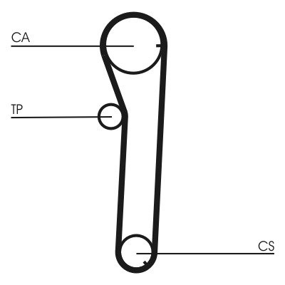 CONTITECH Vezérműszíj CT672_CONTI