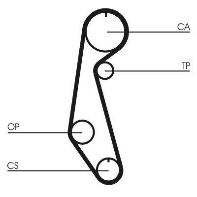 CONTITECH Vezérműszíj CT679_CONTI