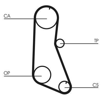 CONTITECH Vezérműszíj CT716_CONTI