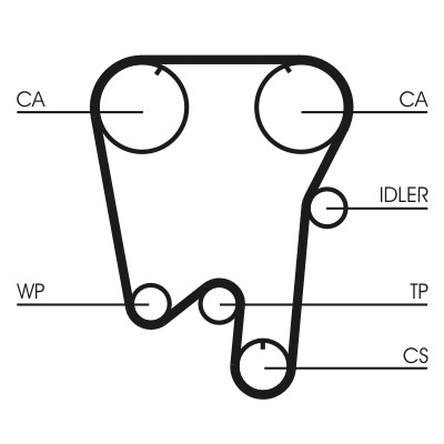 CONTITECH Vezérműszíj CT737_CONTI