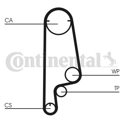 CONTITECH Vezérműszíj készlet CT799K1_CONTI