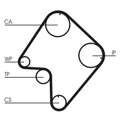 CONTITECH Vezérműszíj CT832_CONTI