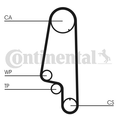 CONTITECH Vezérműszíjkészlet vízpumpával CT846WP4_CONTI