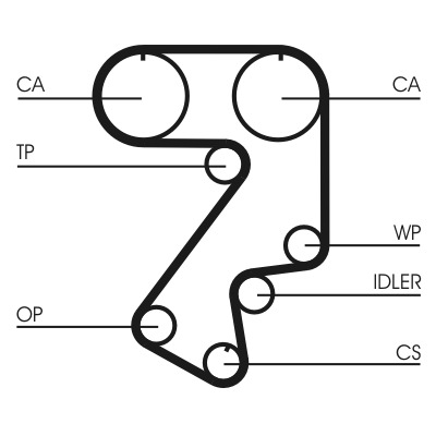 CONTITECH Vezérműszíj CT859_CONTI