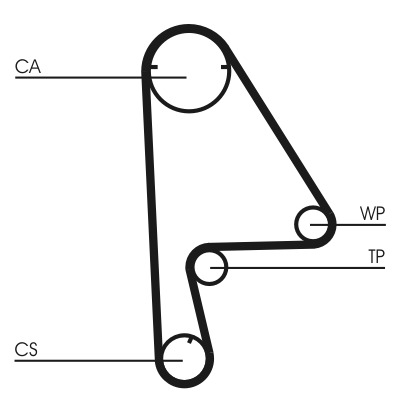 CONTITECH Vezérműszíjkészlet vízpumpával CT862WP1_CONTI