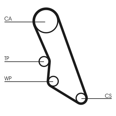 CONTITECH CT865K1_CONTI Vezérműszíj készlet