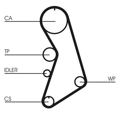 CONTITECH Vezérműszíjkészlet vízpumpával CT909WP5_CONTI