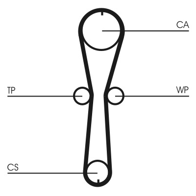 CONTITECH Vezérműszíjkészlet vízpumpával CT915WP3_CONTI