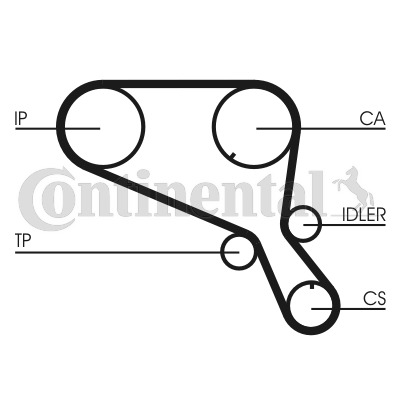 CONTITECH Vezérműszíj CT953_CONTI