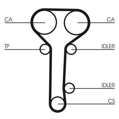 CONTITECH CT978K2_CONTI Vezérműszíj készlet