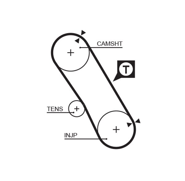 GATES Vezérműszíj 5061XS_GATES