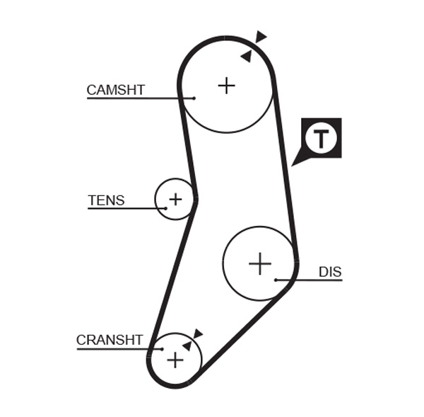 GATES Vezérműszíj T131RB_GATES