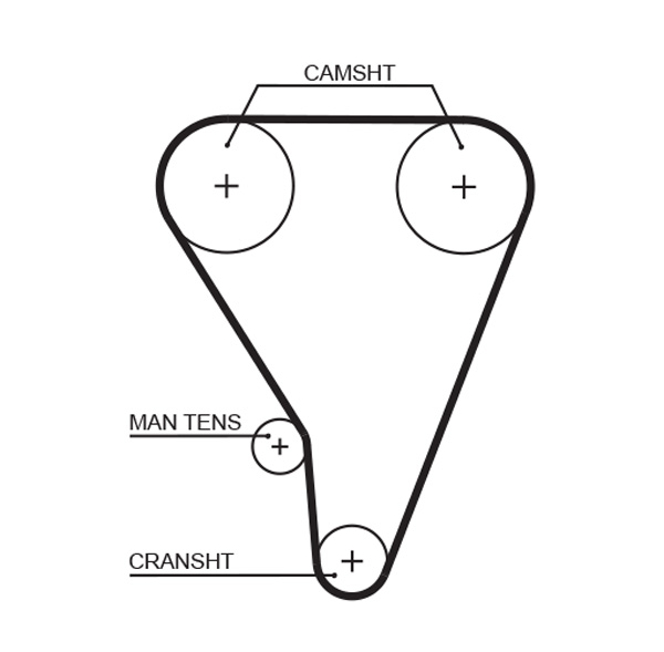 GATES Vezérműszíj T176RB_GATES