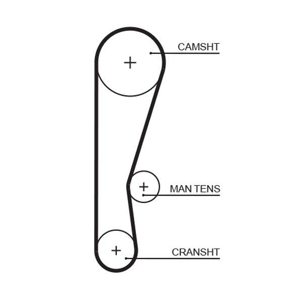 GATES Vezérműszíj 5119_GATES