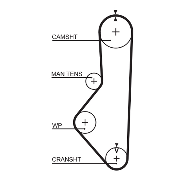 GATES Vezérműszíj 5149XS_GATES