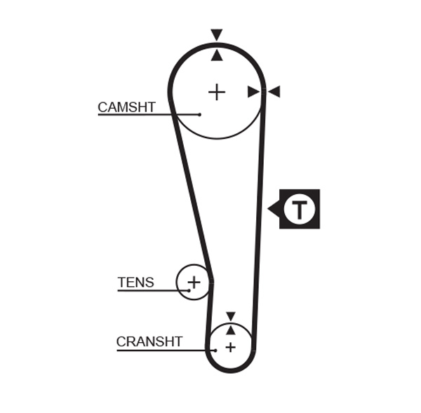 GATES Vezérműszíj 5213XS_GATES