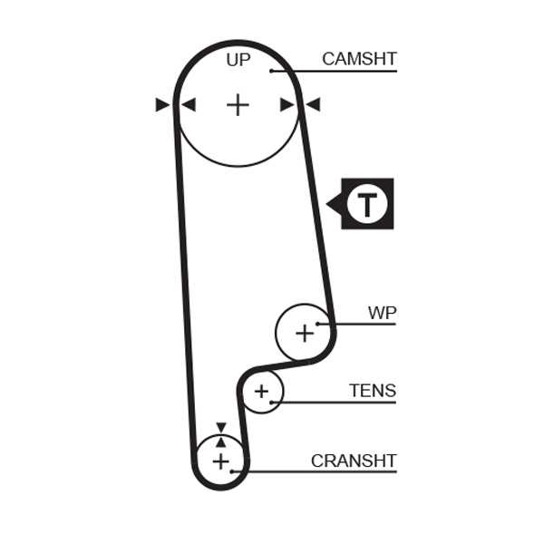 GATES Vezérműszíj 5232XS_GATES