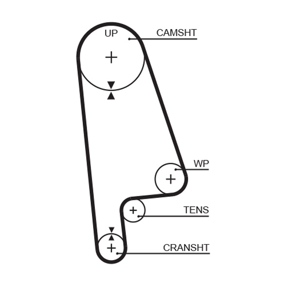 GATES Vezérműszíj 5233XS_GATES