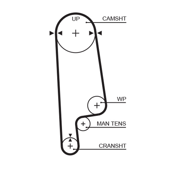 GATES Vezérműszíj 5236XS_GATES