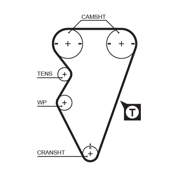 GATES Vezérműszíj 5238XS_GATES