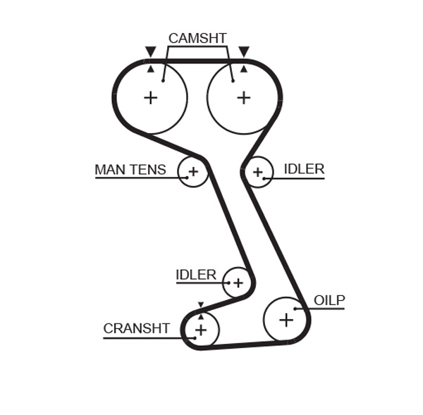 GATES Vezérműszíj 5242XS_GATES