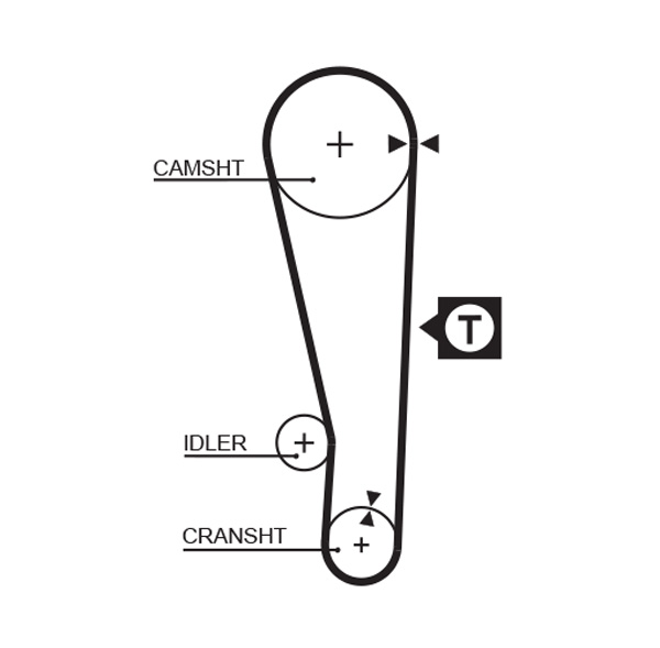 GATES Vezérműszíj 5250XS_GATES