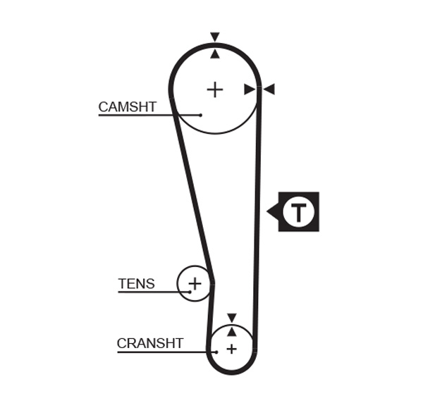 GATES Vezérműszíj 5274XS_GATES