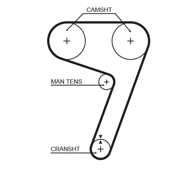 GATES Vezérműszíj 5279XS_GATES