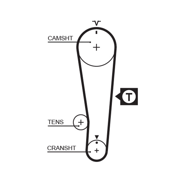 GATES Vezérműszíj 5284XS_GATES