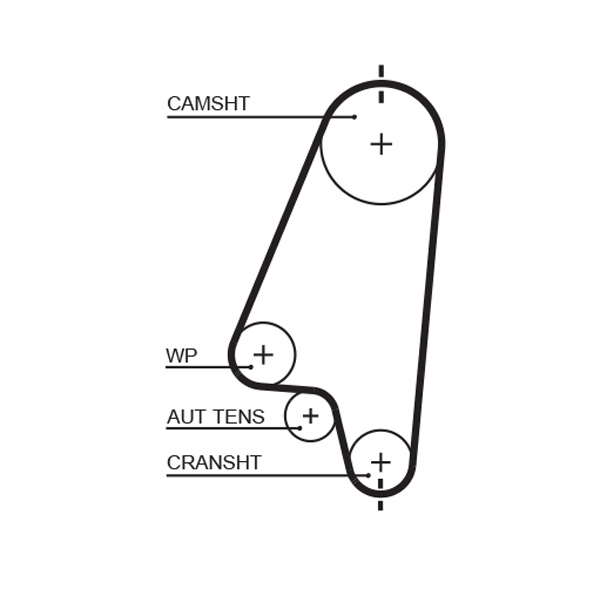 GATES Vezérműszíj 5310XS_GATES