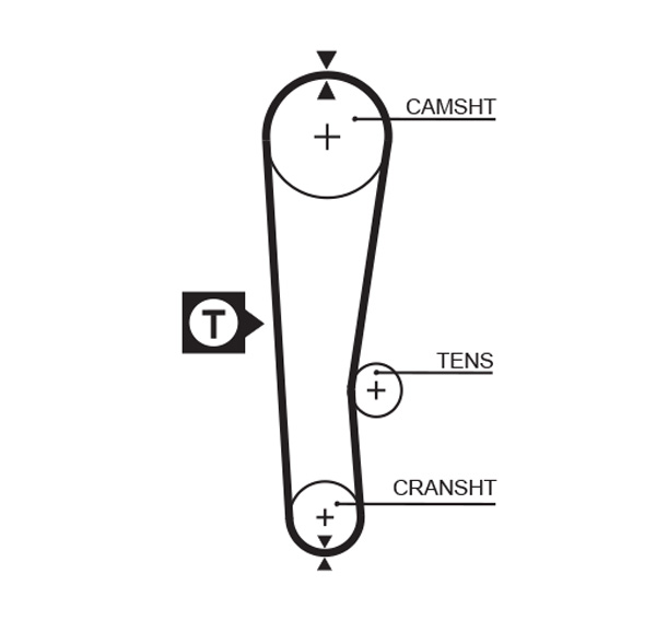 GATES Vezérműszíj 5313XS_GATES