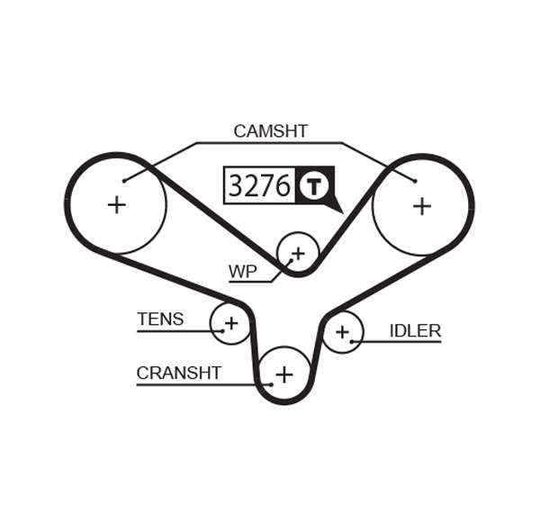 GATES Vezérműszíj 5344XS_GATES