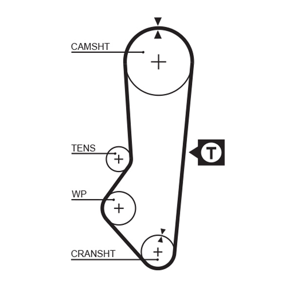 GATES Vezérműszíj 5357XS_GATES