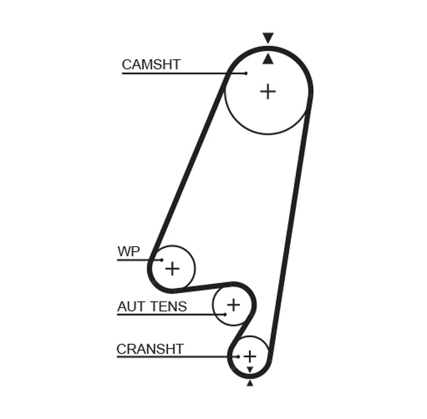 GATES Vezérműszíj 5367XS_GATES