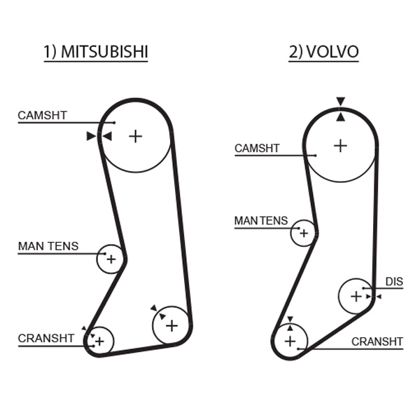 GATES Vezérműszíj 5371XS_GATES