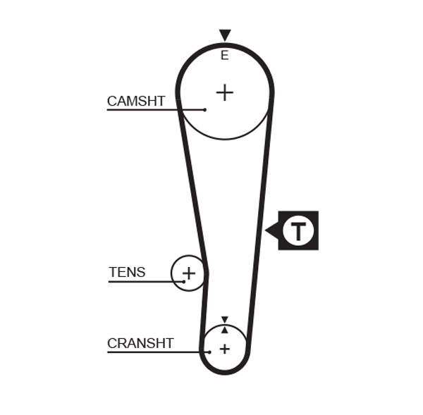 GATES Vezérműszíj 5382XS_GATES