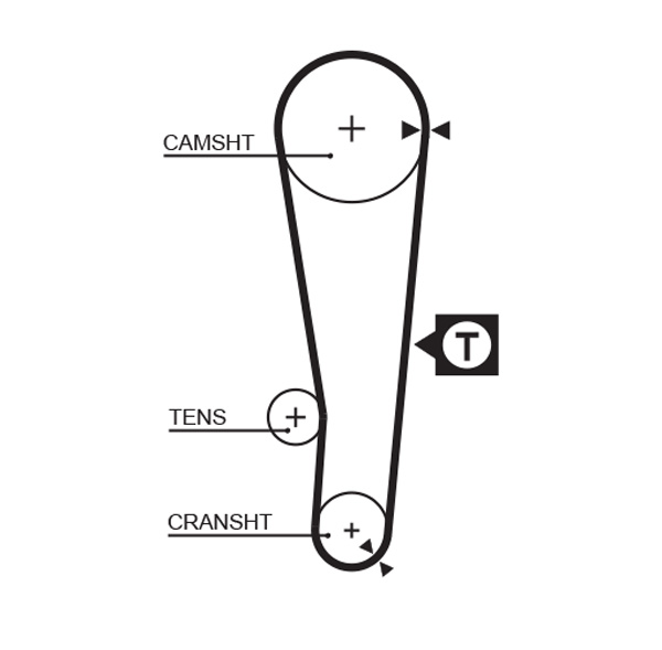 GATES Vezérműszíj T235RB_GATES