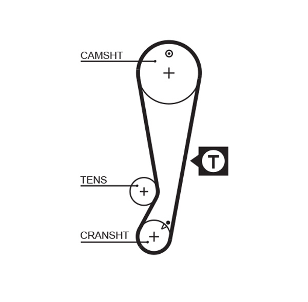 GATES Vezérműszíj 5403XS_GATES