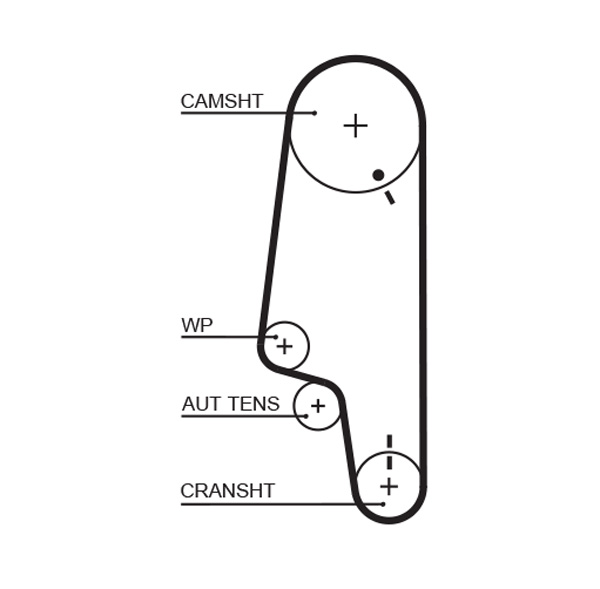 GATES Vezérműszíj 5427XS_GATES