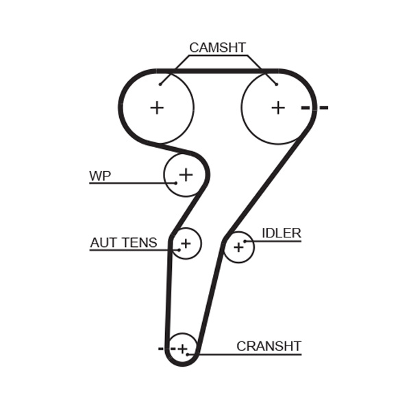 GATES Vezérműszíj 5429XS_GATES