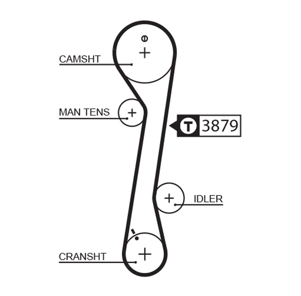 GATES Vezérműszíj 5457XS_GATES