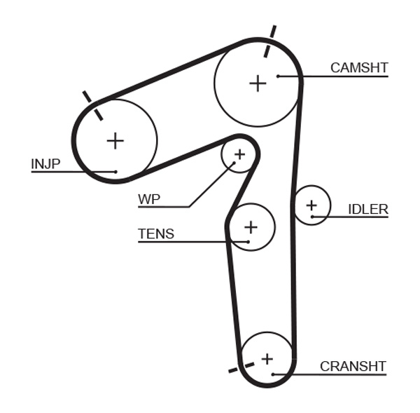 GATES Vezérműszíj 5462XS_GATES