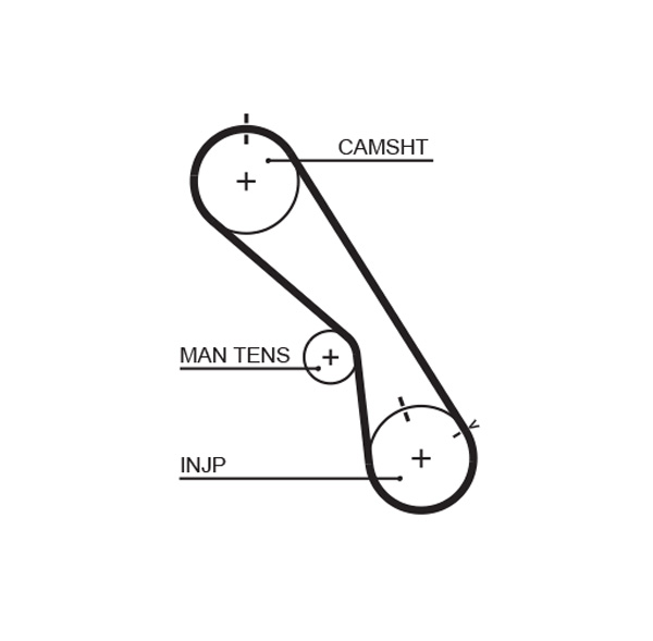 GATES Vezérműszíj 5474XS_GATES