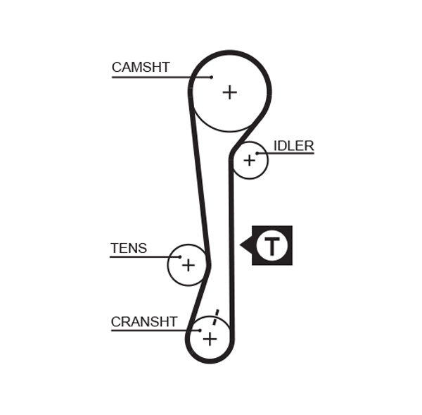 GATES Vezérműszíj 5479XS_GATES