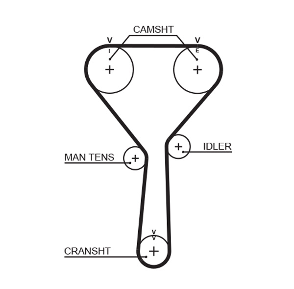 GATES Vezérműszíj 5487XS_GATES