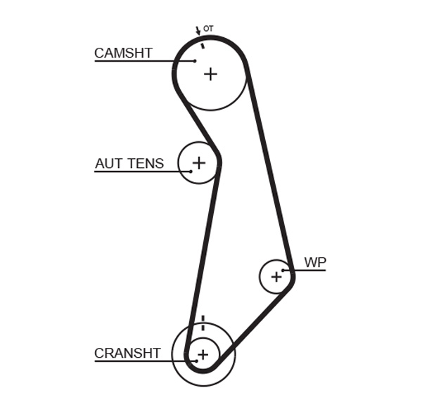 GATES Vezérműszíj 5489XS_GATES