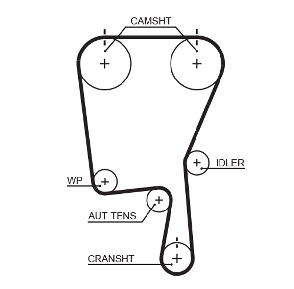 GATES Vezérműszíj 5490XS_GATES