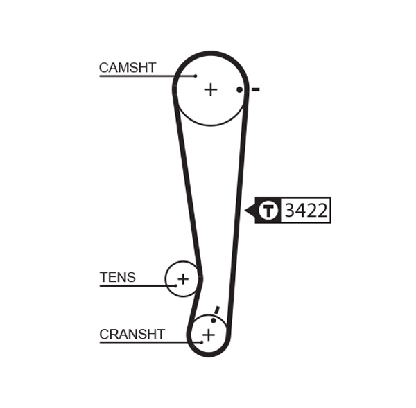 GATES Vezérműszíj 5511XS_GATES